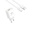 bix bx t18qta 18w qualcomm hizli sarj aleti ve typ 20875 550x550 1 bix bx t18qta 18w qualcomm hizli sarj aleti ve typ 20875 550x550 1